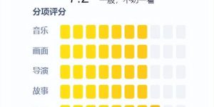 《装腔启示录》全集百度云资源下载【1080P高清粤语中字】夸克网盘缩略图