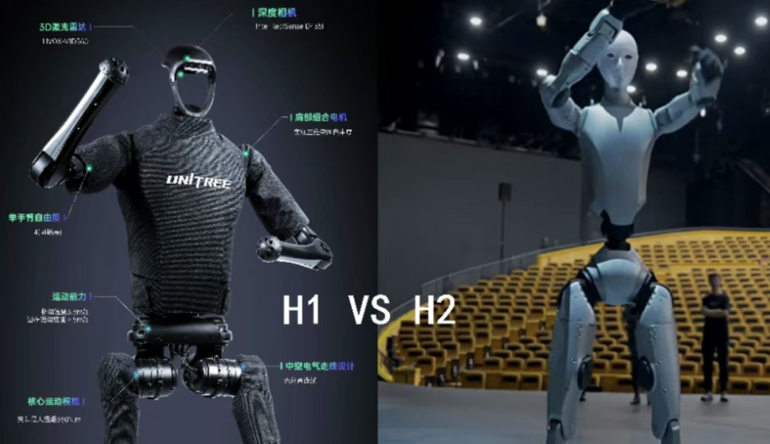 会跳街舞的宇树H2机器人,这次升级了哪些黑科技?插图2 会跳街舞的宇树H2机器人,这次升级了哪些黑科技?插图2