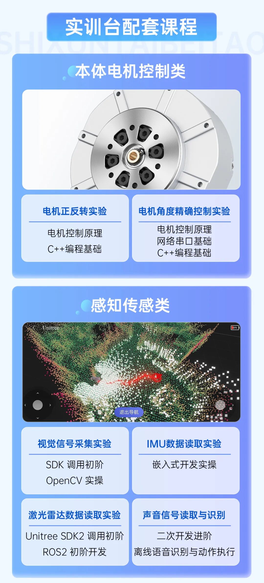 宇树发布四足机器人实训平台,专门培养和认证机器人人才插图2 宇树发布四足机器人实训平台,专门培养和认证机器人人才插图2