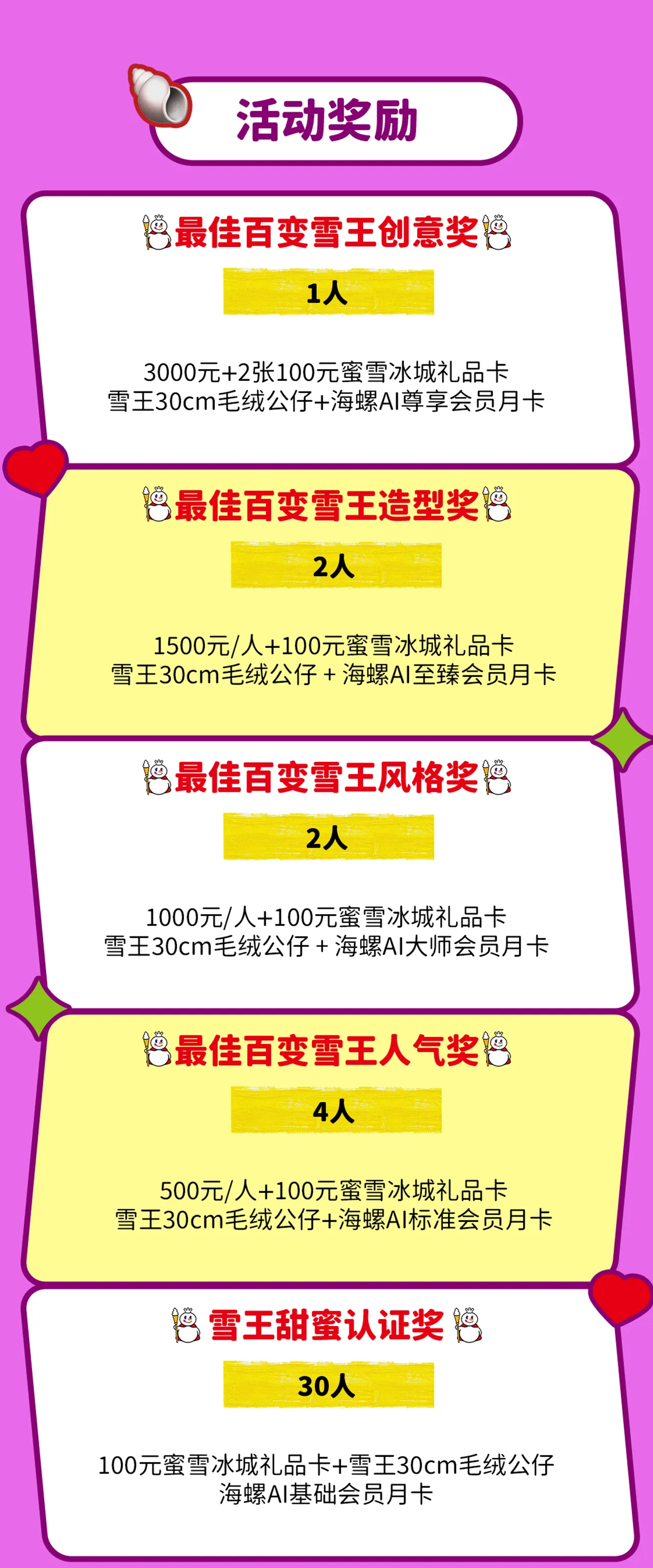 HailuoAI联手蜜雪冰城:搞个百变雪王杯视频大赛玩玩插图2 HailuoAI联手蜜雪冰城:搞个百变雪王杯视频大赛玩玩插图2