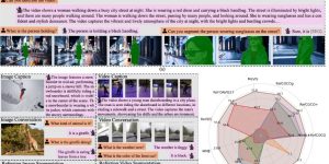 字节搞出个新玩意Sa2VA，让AI看图分割更聪明了缩略图