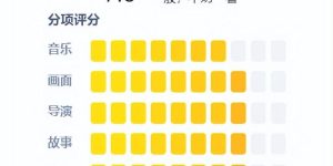 《史密斯夫妇》全集在线观看免费完整高清版百度云资源下载(手机版)缩略图