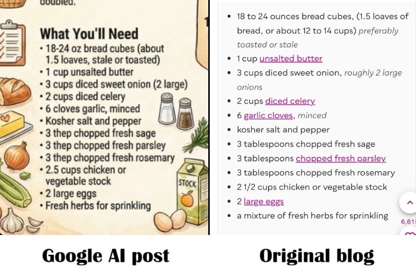 谷歌AI食谱被爆抄袭，还被说踩红线不给原创引流了插图1