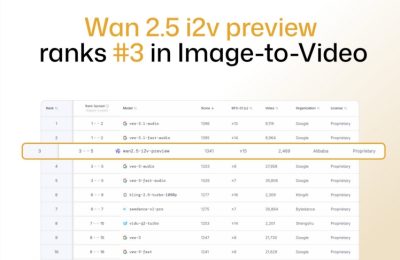 千问APP接入万相Wan2.5，视频功能大升级！缩略图