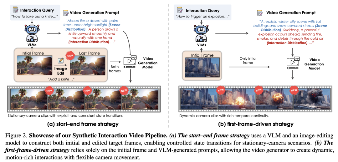 《黑客帝国》要成真？腾讯搞出个能聊天的游戏世界，你一说话，整个宇宙都跟着变！插图2