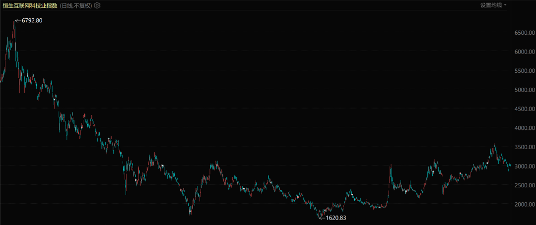 阿里全面押注AI了 | 巨潮插图1 阿里全面押注AI了 | 巨潮插图1