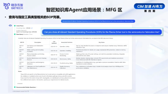 AI加速跑,智匠知识库Agent成半导体知识管理的双引擎插图2 AI加速跑,智匠知识库Agent成半导体知识管理的双引擎插图2