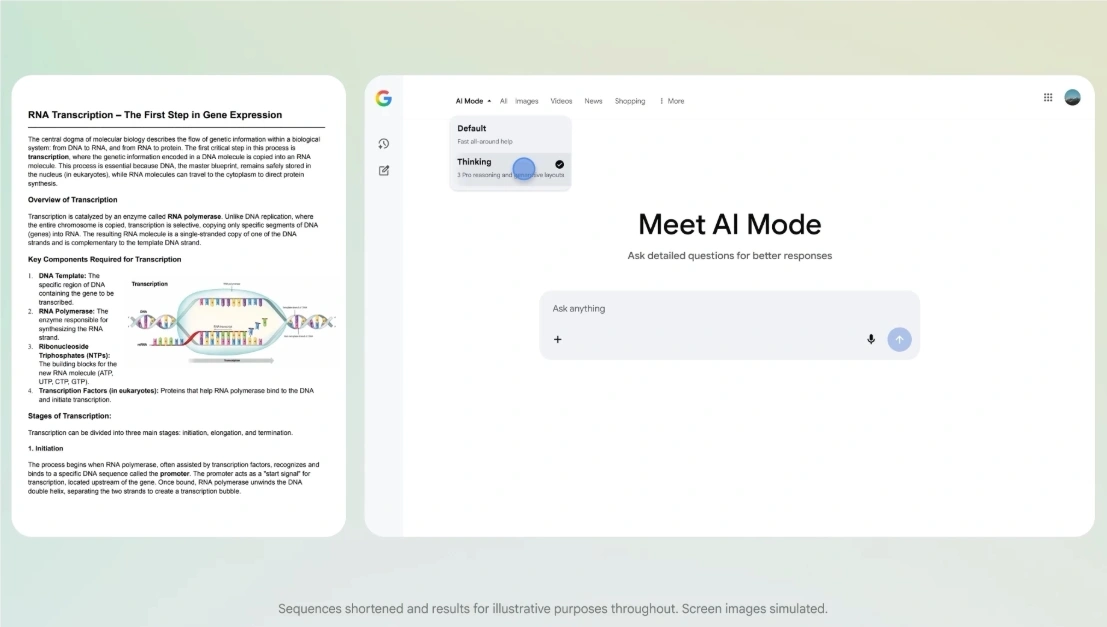 Google Gemini 3要火遍全球了!几周内登陆120国,AI搜索马上用上插图 Google Gemini 3要火遍全球了!几周内登陆120国,AI搜索马上用上插图