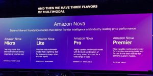 亚马逊云科技推出 Nova 2 系列 AI 模型，还带来了 Nova Forge 定制服务缩略图