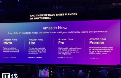 亚马逊云科技推出 Nova 2 系列 AI 模型，还带来了 Nova Forge 定制服务缩略图