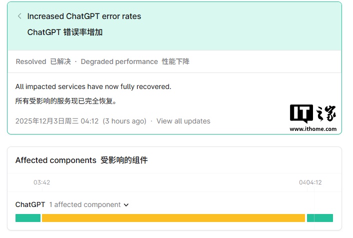 ChatGPT 今天突然崩了,OpenAI 已火速修复插图2 ChatGPT 今天突然崩了,OpenAI 已火速修复插图2