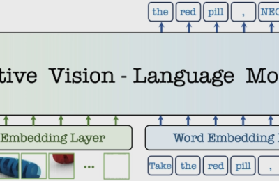 商汤开源NEO架构：多模态模型不再拼图，数据少90%照样刷榜第一缩略图