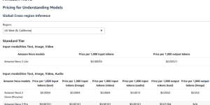 AWS 推出 Nova 2 模型，还搞了个 10 万美元的Nova Forge定制训练服务缩略图