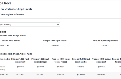 AWS 推出 Nova 2 模型，还搞了个 10 万美元的Nova Forge定制训练服务缩略图