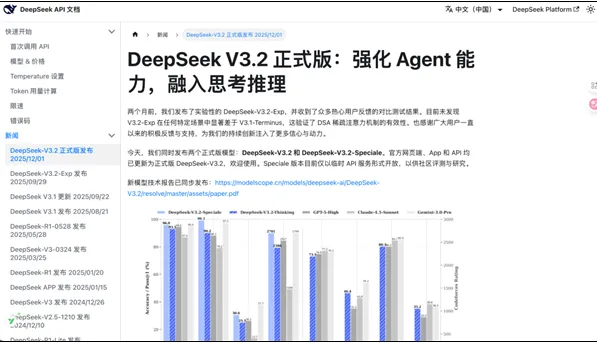 DeepSeek V3.2 一口气推俩模型,长文本推理成本直接砍掉七成!插图 DeepSeek V3.2 一口气推俩模型,长文本推理成本直接砍掉七成!插图