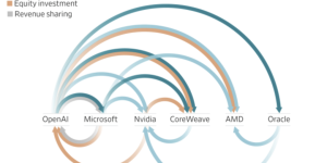 AI泡沫的锅，英伟达真是那颗戒不掉的毒药？缩略图
