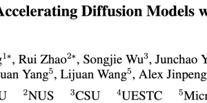一张图一小时，干翻FLUX.1和Qwen！Glance靠快慢哲学让扩散模型快了5倍！缩略图