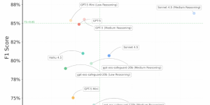 Perplexity 推出 BrowseSafe：给 AI 浏览器代理加个安全锁缩略图