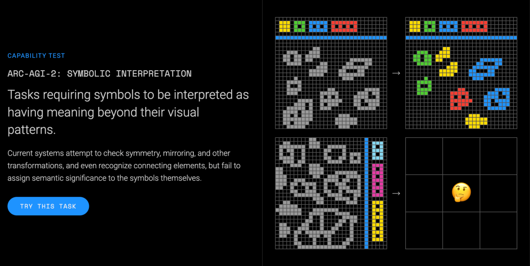 英伟达4B小模型干翻GPT-5 Pro!单任务成本只要1/36插图1 英伟达4B小模型干翻GPT-5 Pro!单任务成本只要1/36插图1