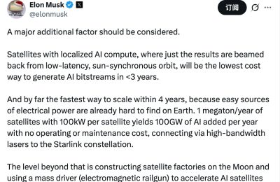 马斯克又放大招：每年狂发百万吨卫星，只为疯狂扩展AI算力缩略图