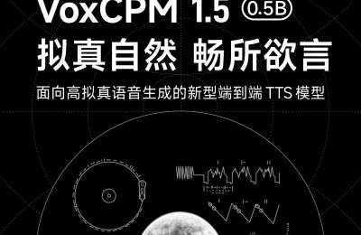 面壁智能开源新语音AI：音质更高，克隆更快，效率直接翻倍缩略图