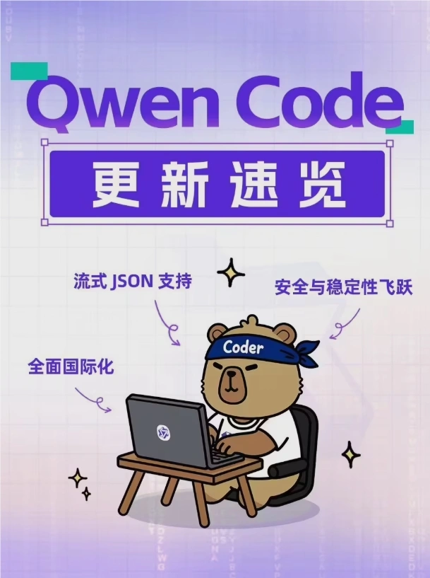 阿里通义千问Qwen Code v0.3.0上线啦，双语界面真香！插图