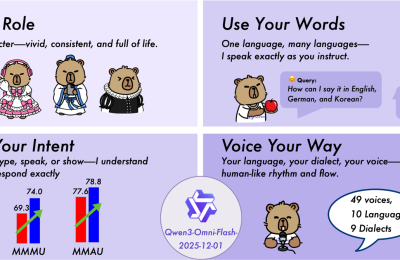 阿里新出 Qwen3-Omni-Flash 大模型，甜妹御姐随你挑！缩略图