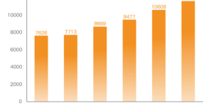 现在多模态AI和全球文娱越走越近，IP的样子和制作方式也彻底变了缩略图