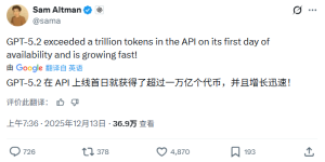 奥尔特曼：GPT-5.2 API上线第一天就狂飙超万亿tokens！缩略图