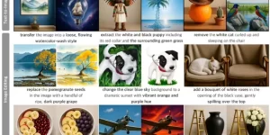 苹果新出的多模态AI模型UniGen1.5上线了，图像处理三合一超牛！缩略图