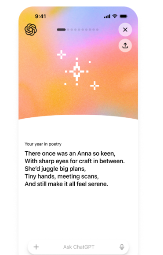 ChatGPT版年度听歌报告来了！看看你今年被AI封了啥称号？插图1