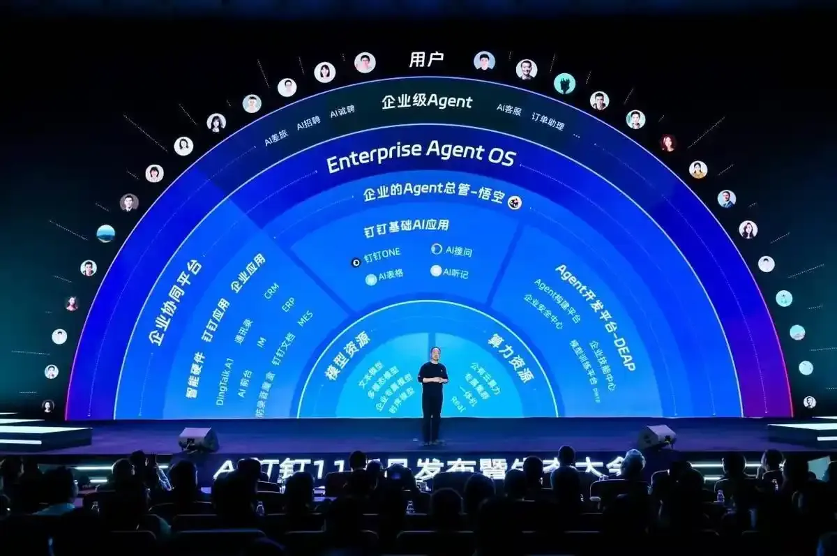 钉钉搞了个全球首个专为AI打造的办公系统Agent OS,还带一堆新AI工具插图1 钉钉搞了个全球首个专为AI打造的办公系统Agent OS,还带一堆新AI工具插图1