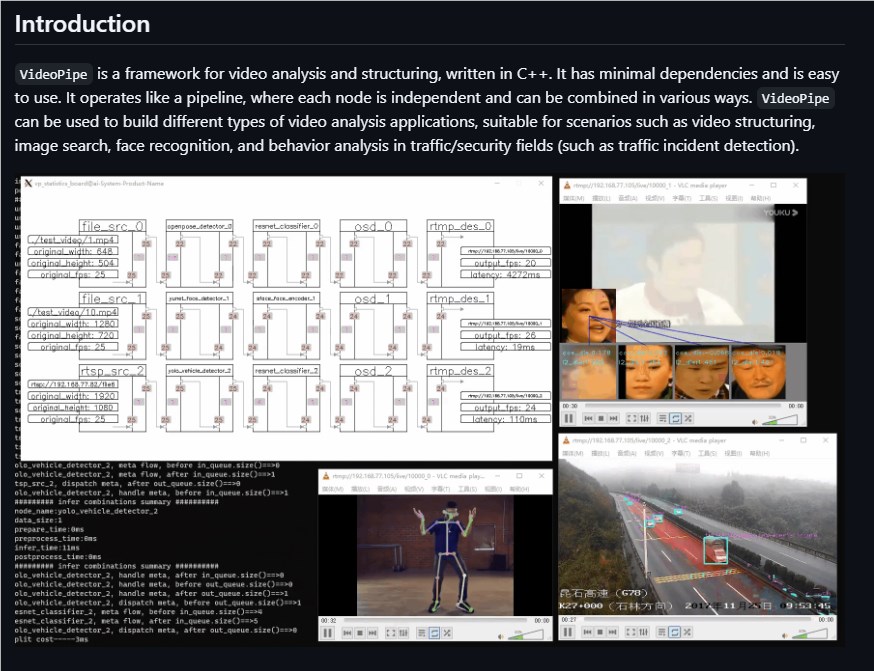 几分钟就能拼出视频AI应用！开源框架VideoPipe让CV落地像搭积木一样简单插图